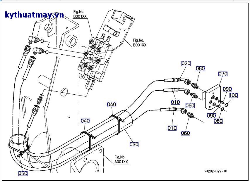 Ống mềm thủy lực ( cụm thủy lực)